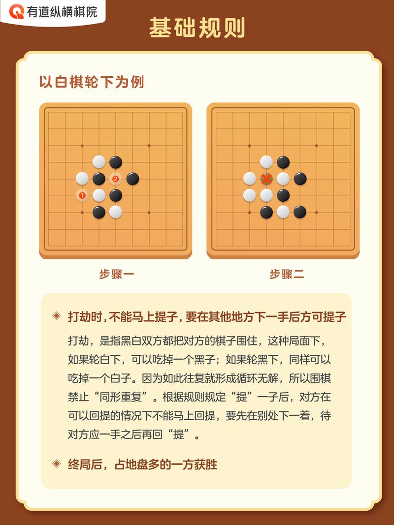 怎么下围棋?