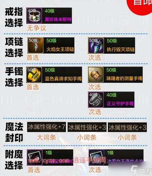 DNF:特殊装备附魔详解,怎样附魔才配三神器?