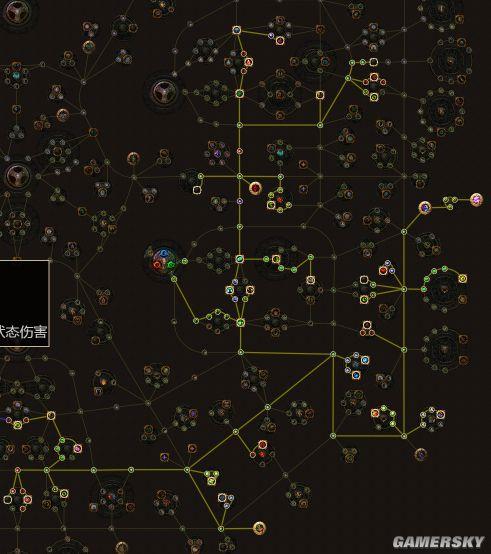 流放之路全伤害类型介绍-全伤害类型有哪些