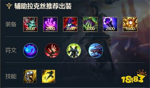 lol(英雄联盟)出装到底有什么技巧?