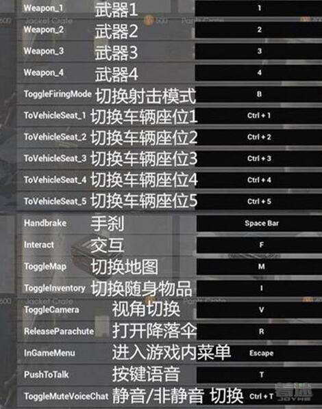 pubg生成工具是哪个键