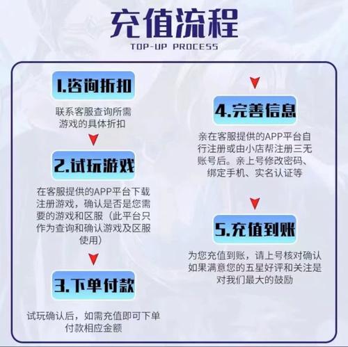 魔力契约折扣版的平台