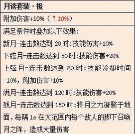 侍魂胧月传说全职业65级装备选择推荐攻略