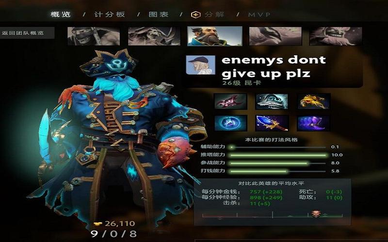 船长攻略(DOTA船长攻略以及定位)介绍_船长攻略(DOTA船长攻略以及定位...