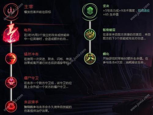 剑魔符文(剑魔符文天赋)