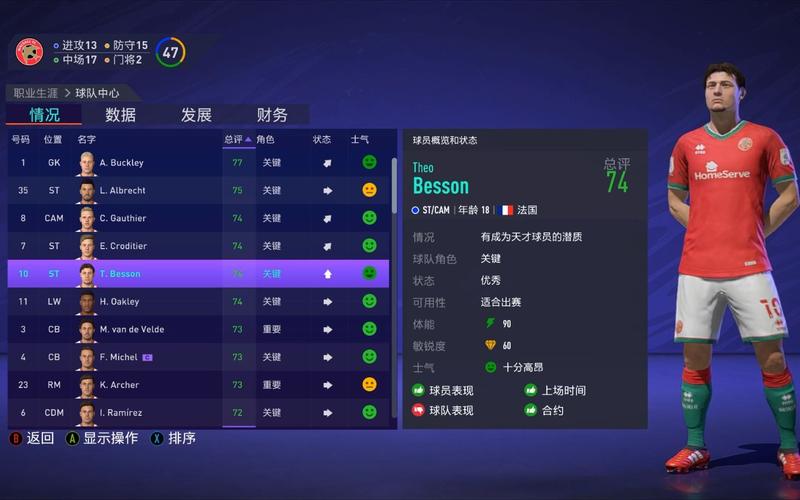 fifa23青训怎么刷天才