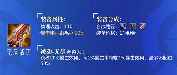 王者荣耀大改动,10件装备调整,互秒成历史,这4大方面影响你知道吗