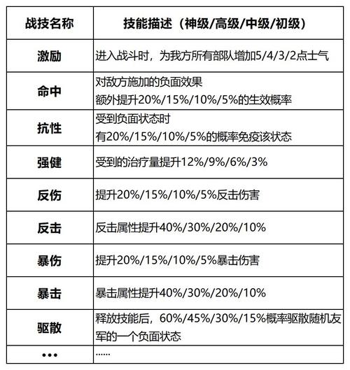 《卧龙吟2》装备强化攻略