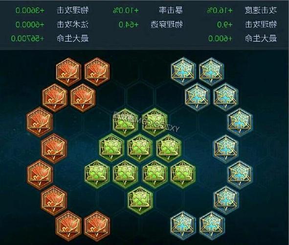 adc王者荣耀什么意思铭文