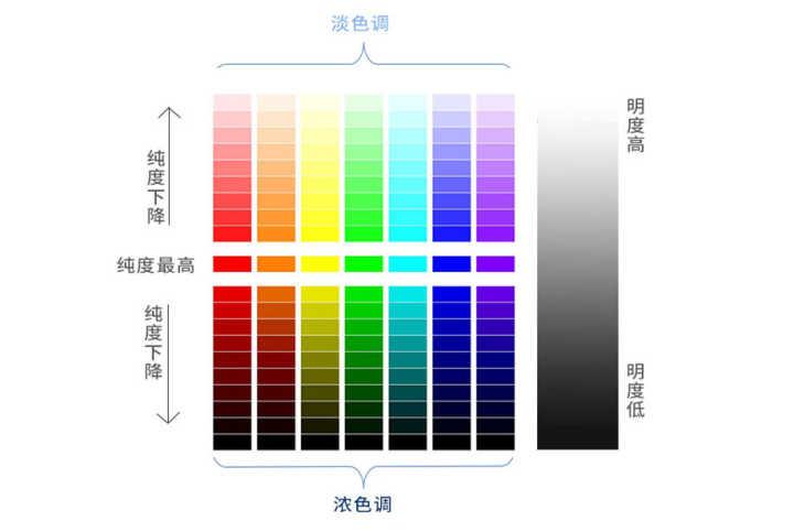 我的世界天体水晶石怎么加纯度