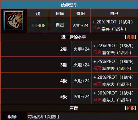 《暗黑地牢》人物属性武器装备及物品修改方法