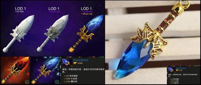 dota2道具都有什么?