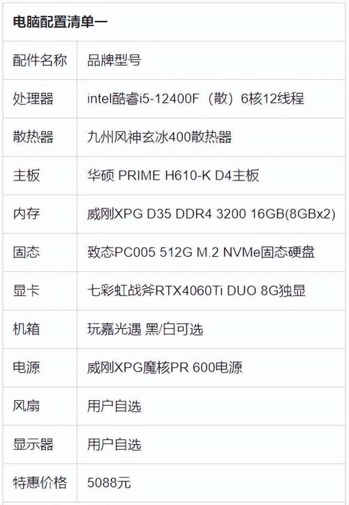 2021年5月电脑配置推荐