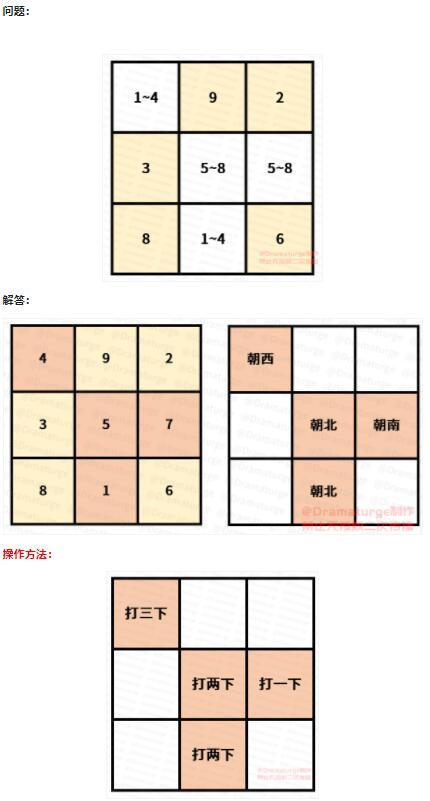 《原神》最终谜题秘藏至今的答案任务攻略