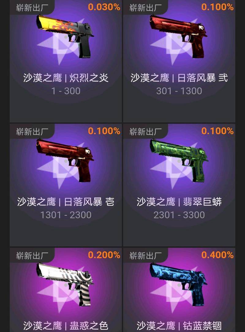 csgo饰品交易合法吗