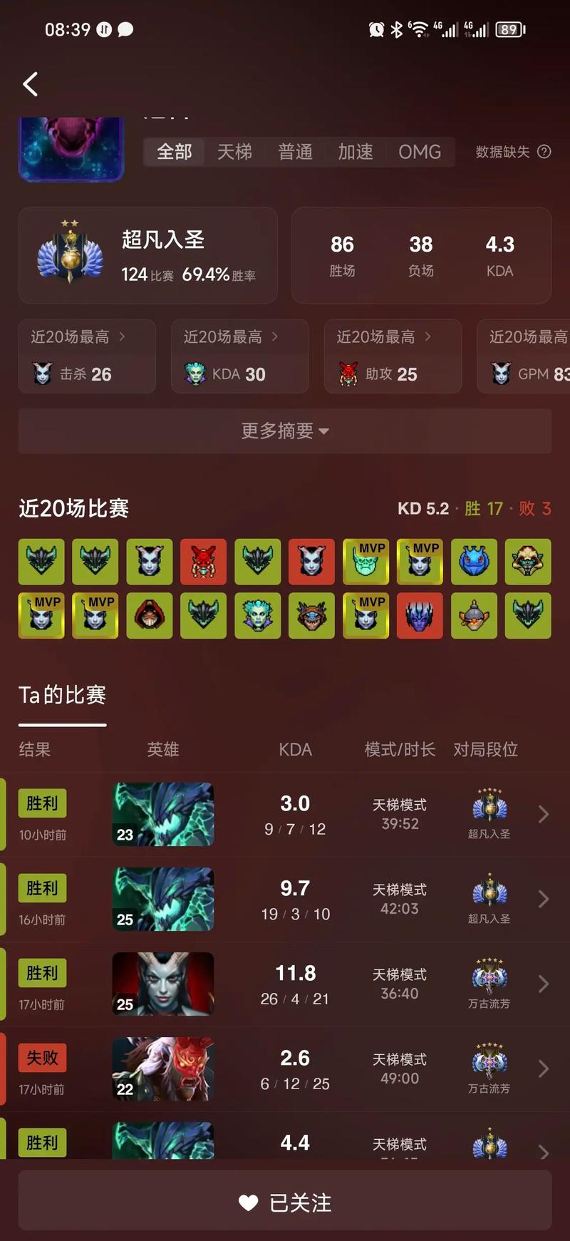 如何评价《DOTA2》黑鸟的嘲讽技能?