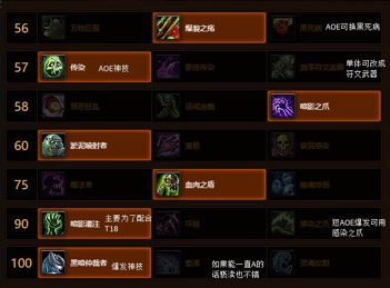 魔兽世界9.0邪DK输出手法