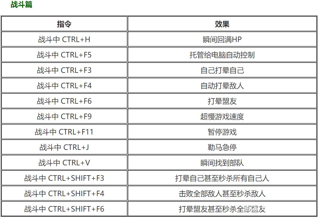 骑砍2如何刷出顶级装备