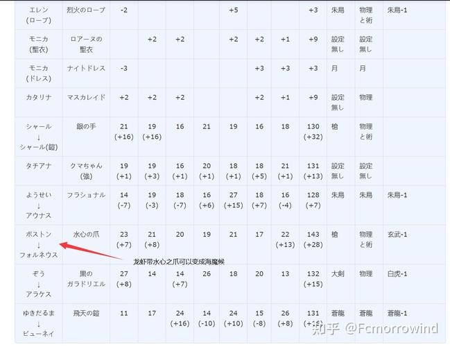 日系rpg顶点之一,浪漫沙加3改版