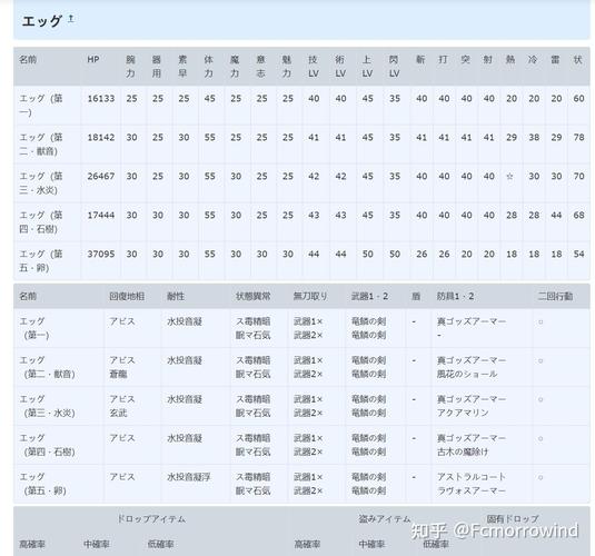 浪漫沙加3水镜之盾怎么打不出来