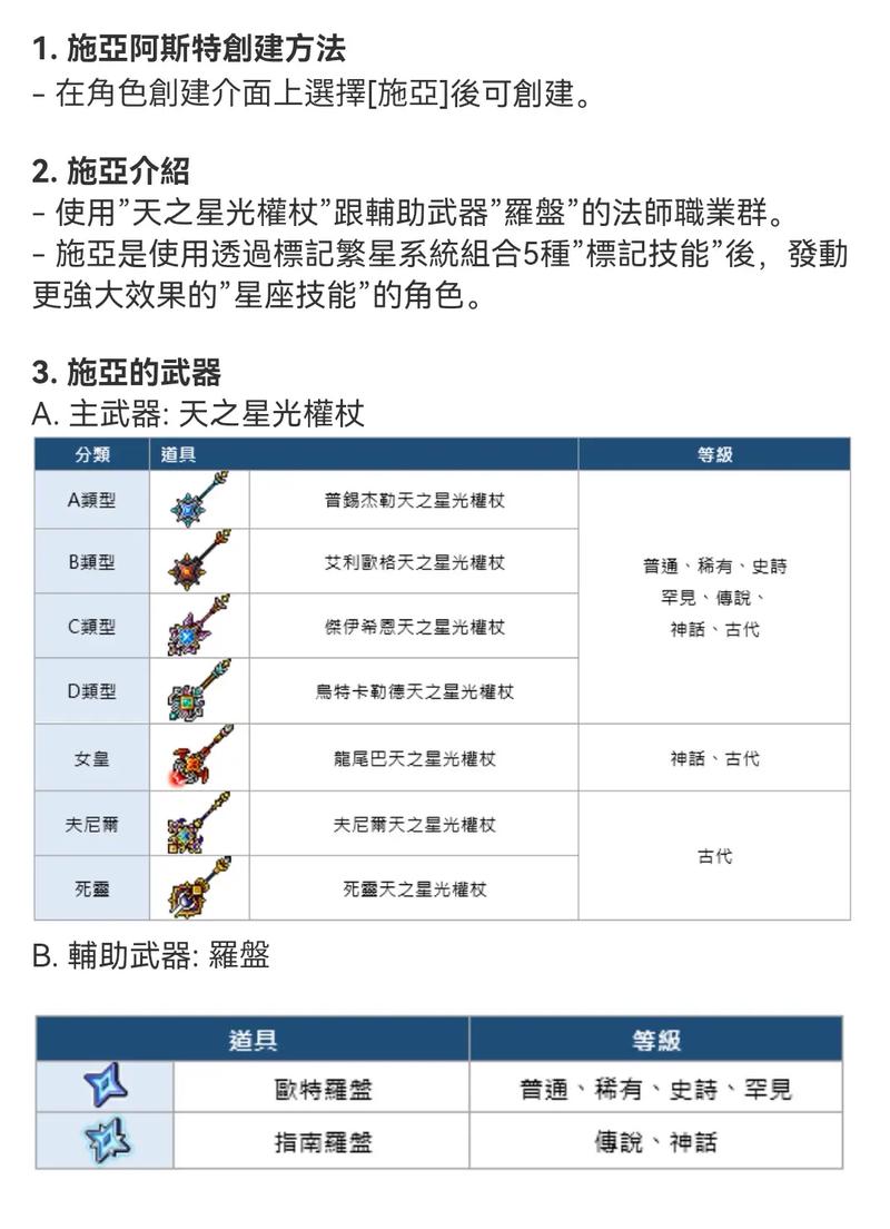 《冒险岛手游》装备合成技巧