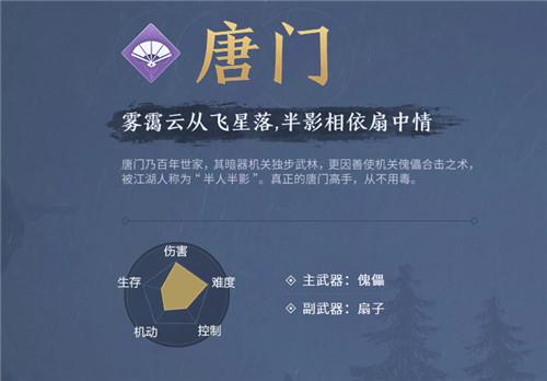 天刀手游唐门堆什么属性好