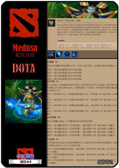 dota火枪手的出装