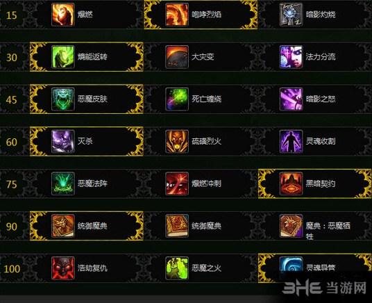 魔兽世界7.1饰品凝结的命运触发几率攻略详解介绍_魔兽世界7.1饰品凝结...