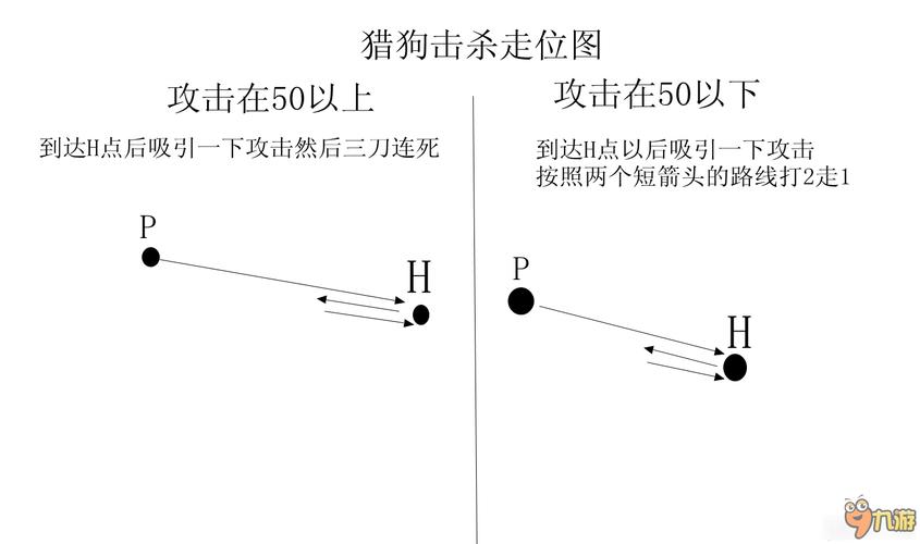 饥荒怪物怎么打