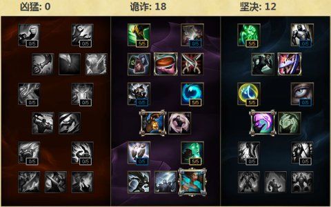 LOL9.10版本琴女怎么出装_LOL9.10版本辅助TOP1琴女出装介绍