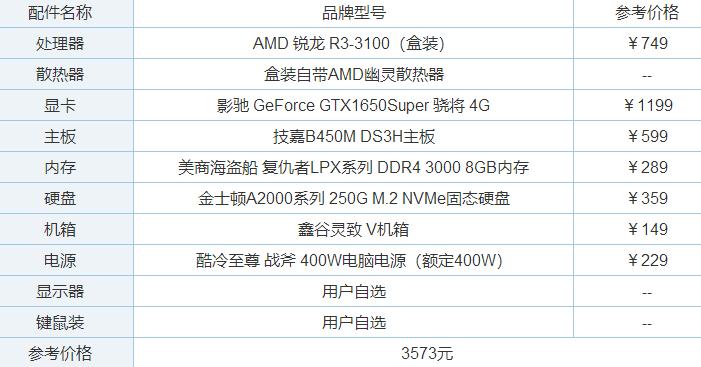 ...电脑配置一般,能玩魔兽世界单机版之类的,求好玩一些的单机游戏,不...