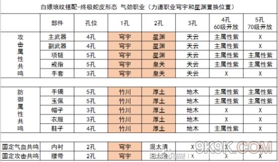 天涯明月刀手游琅纹怎么获得