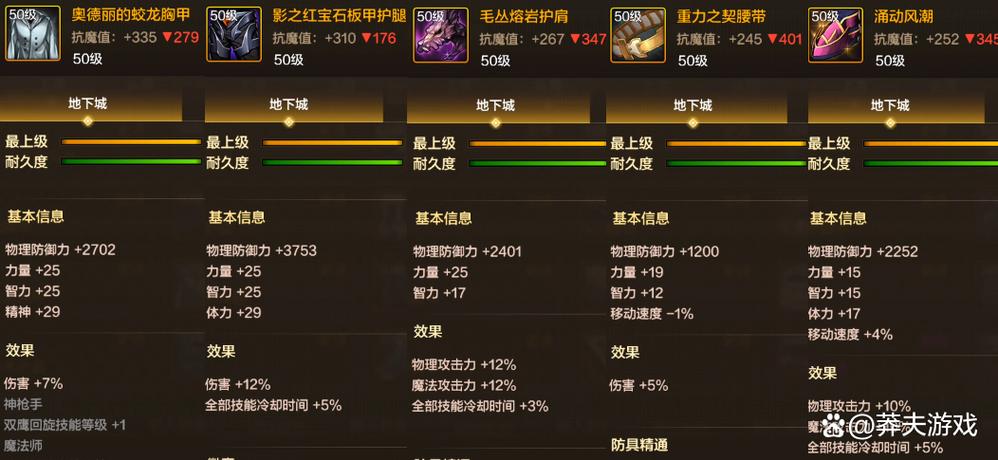 DNF:110版本5种装备体系一览!传说可媲美史诗,而且还能交易