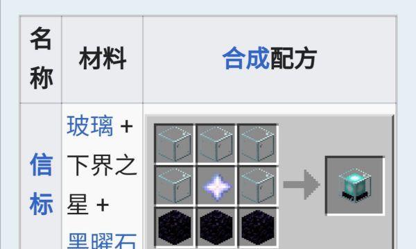 手机版我的世界下界之星怎么合成