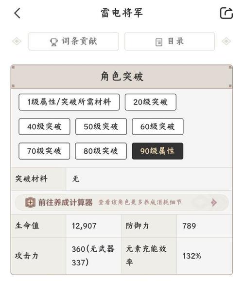 《原神》绝缘套吃满需要300%充能吗?