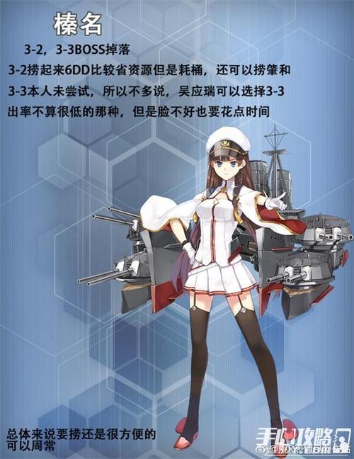 战舰少女R舰船打捞培养推荐