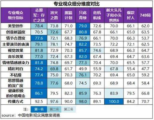 求一款能过检测的CS1.5脚本。尽量多的给。如果满意给高分