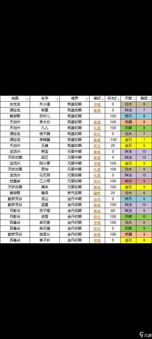 虚荣出装法吸和cd鞋是什么?麻烦说一下游戏中的名称