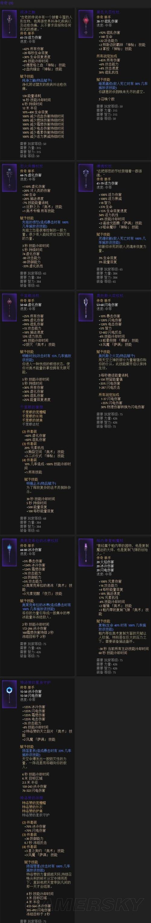 恐怖黎明装备颜色及装备等级解析攻略介绍_恐怖黎明装备颜色及装备等级...