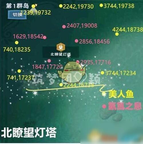 创造与魔法氤氲之息怎么获得