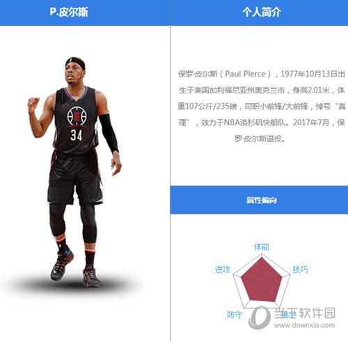 我想问一下最强nba皮尔斯突破加什么