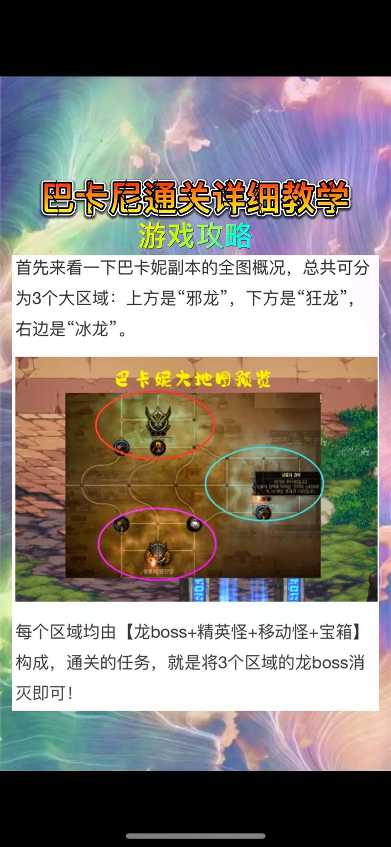 地下城圣地龙之魂的通关方法是什么?