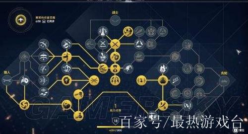 刺客信条起源金色武器位置