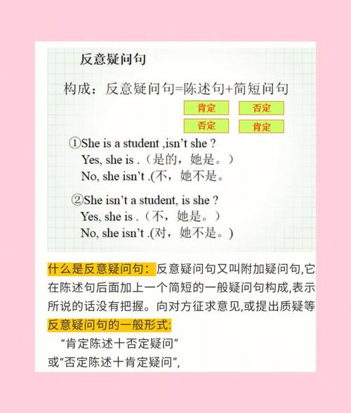 反问句是什么句式啊?