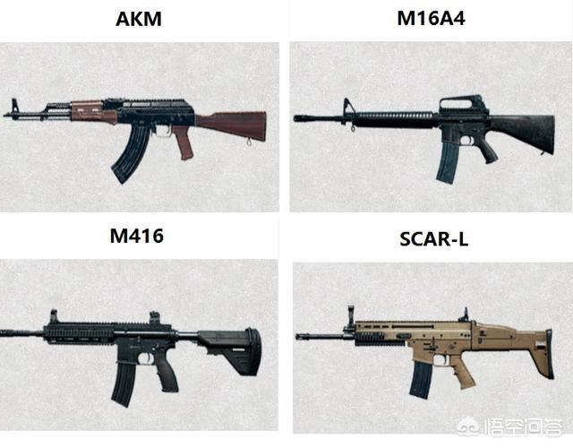 刺激战场吃鸡哪个枪好用_实用的吃鸡神枪推荐