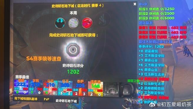 WOW魔兽世界现在打15C或以上钥匙和10C有什么区别吗?