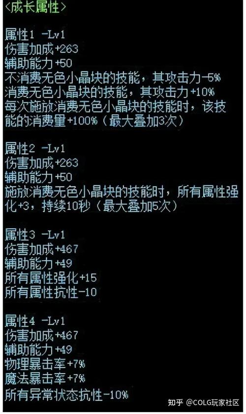 dnf决斗无色是什么意思